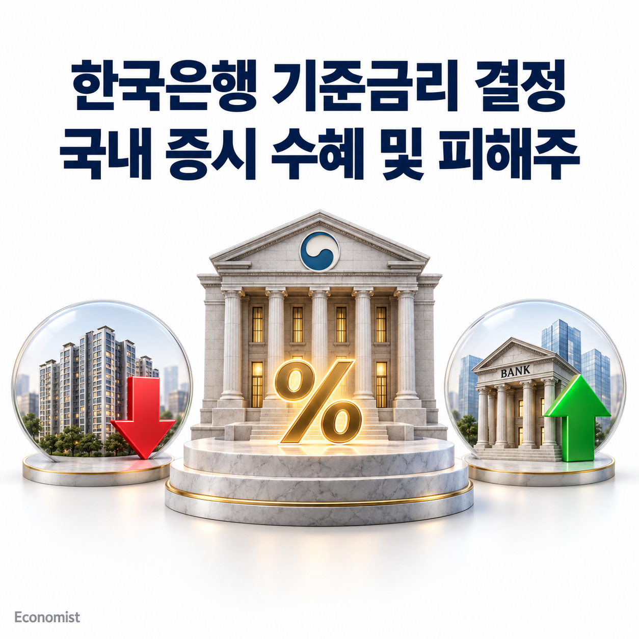 한국은행 기준금리 결정